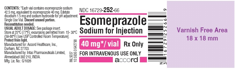 esomeprazole | fdf market place enquiry | pharma.