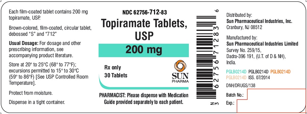Topamax Medication Guide