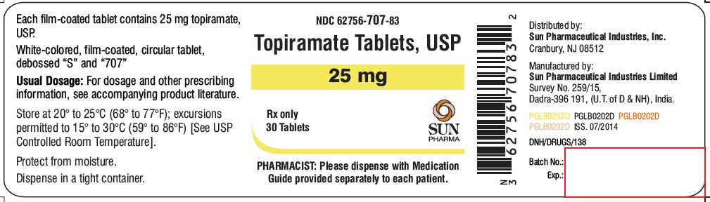 Topamax Medication Guide