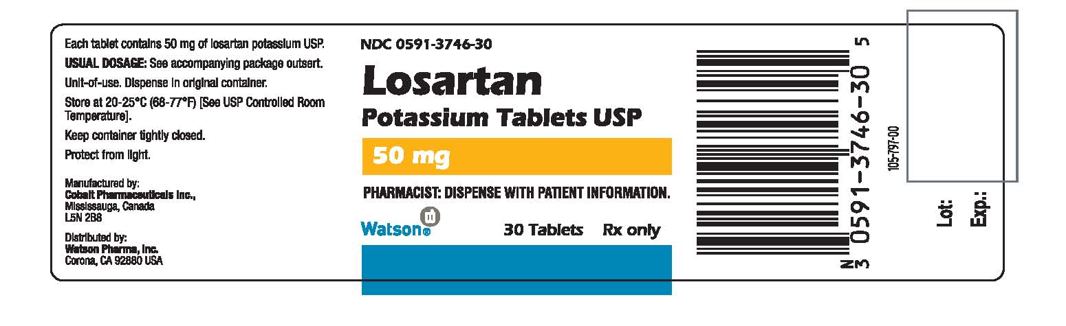 30 losartan potassium tablets usp 50 mg pharmacist: dispense
