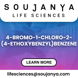 Sponsored Ads.
