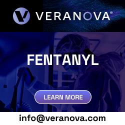 Sponsored Ads.