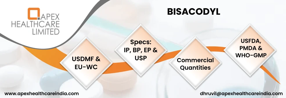 Bisacodyl 