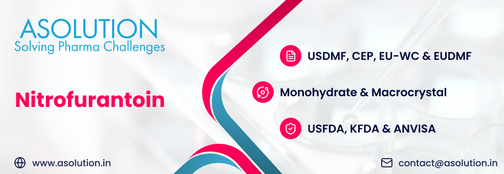 ASolution Nitrofurantoin