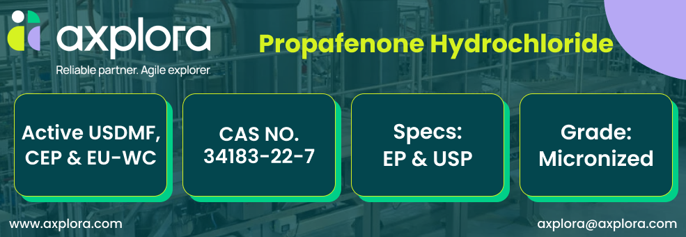 Axplora Propafenone Hydrochloride