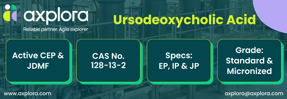 Axplora Ursodeoxycholic Acid