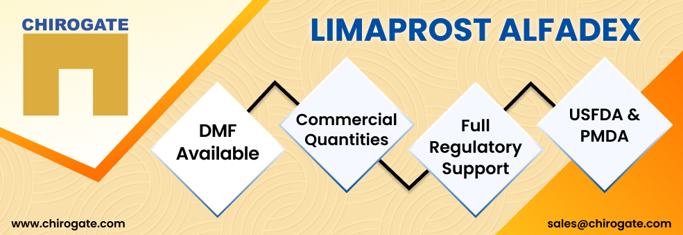 Chirogate Limaprost Alfadex