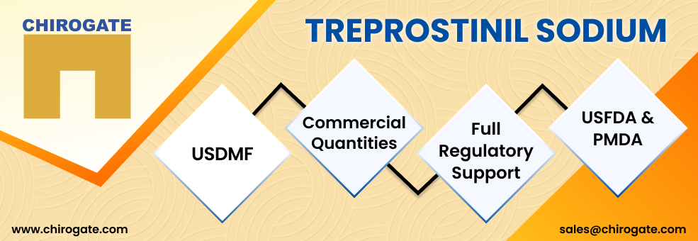 Chirogate Treprostinil Sodium
