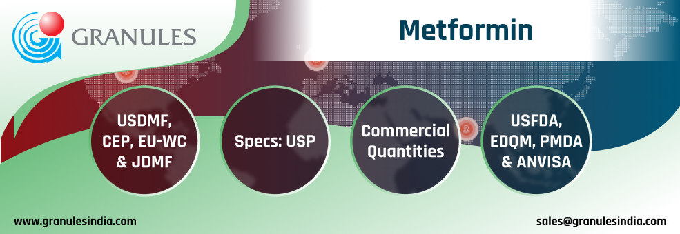 Granules Metformin