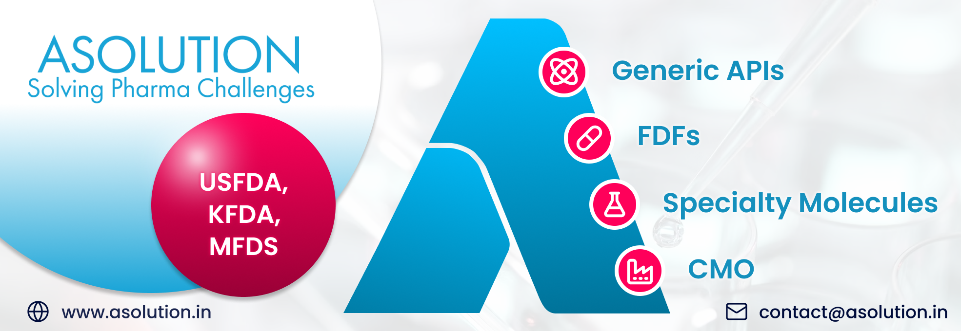 ASolution Pharmaceuticals