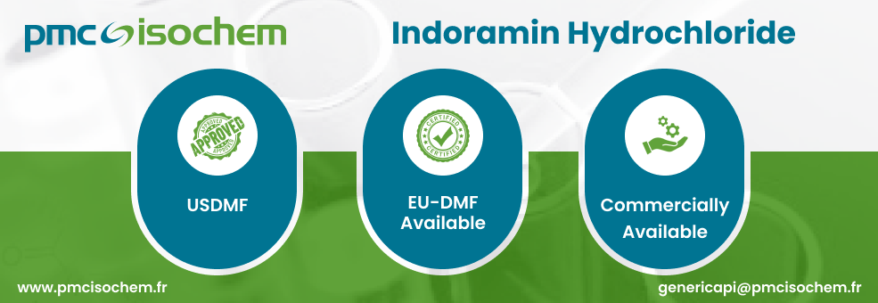 Indoramin Hydrochloride