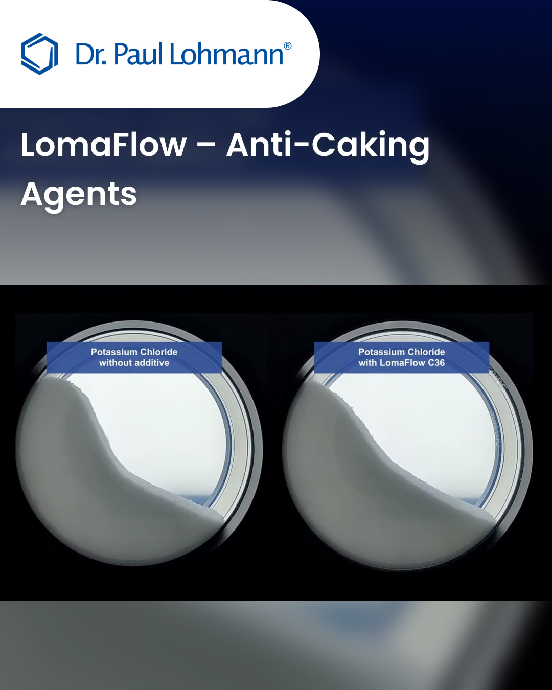 LomaFlow – Anti-Caking Agents