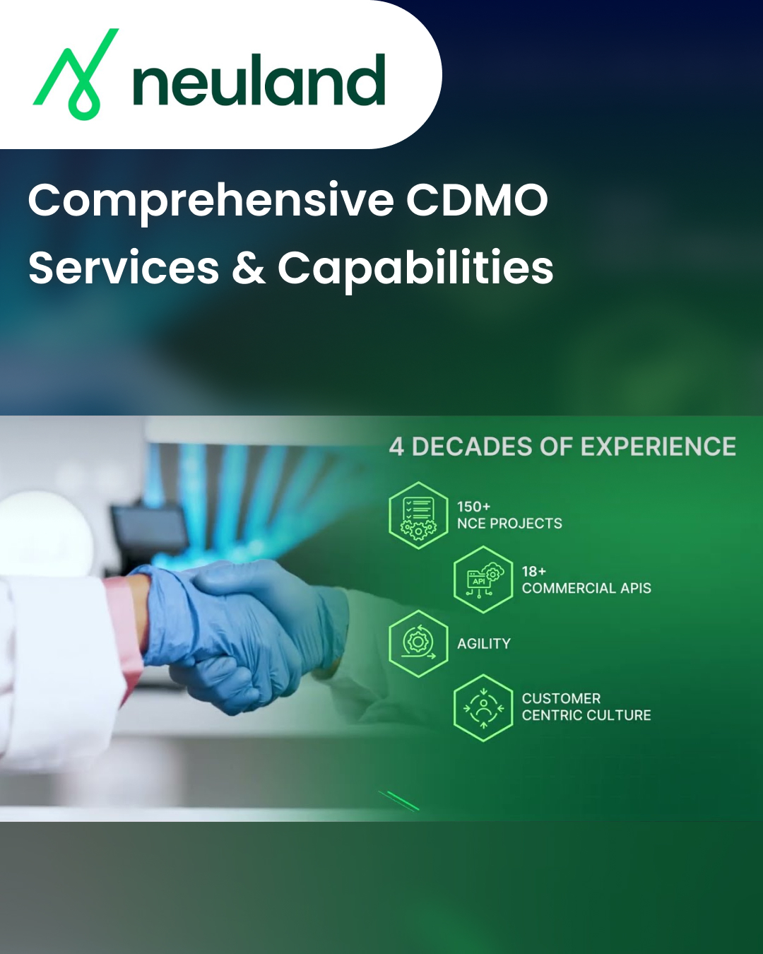 https://www.pharmacompass.com/video-supplier-spotlight/neuland-laboratories/comprehensive-cdmo-services-capabilities