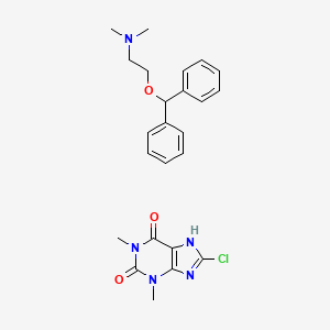 Dimenhydrinate