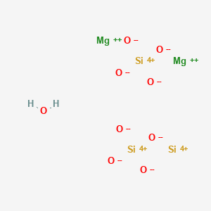 Magnesium Trisilicate (USP)