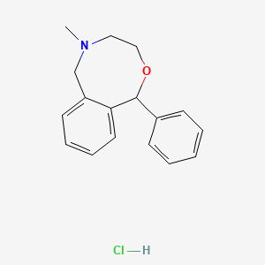 Nefopam