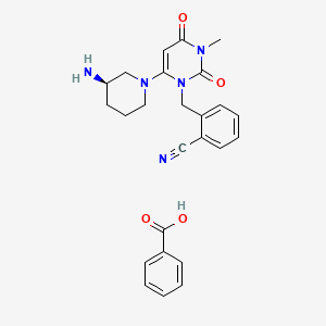 Alogliptin Benzoate