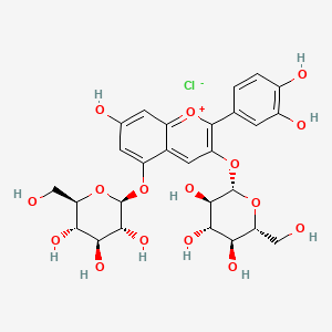 Cyanin Chloride