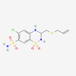 Althizide