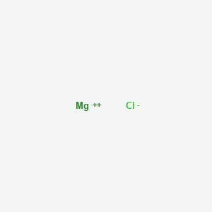 Magnesium;Chloride
