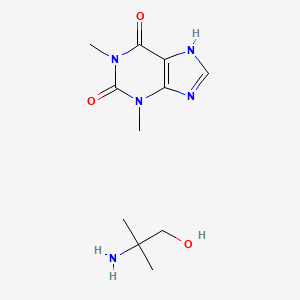 Bufylline