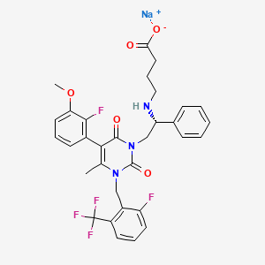 Elagolix