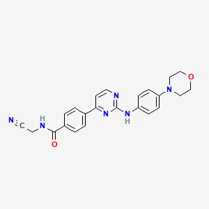 Momelotinib