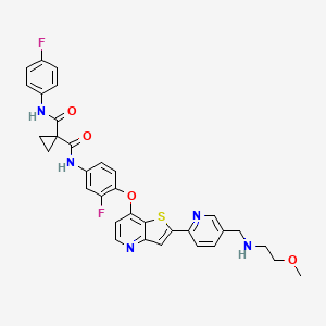 Sitravatinib