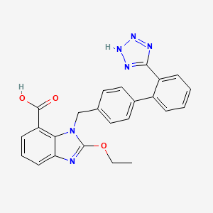 Candesartan