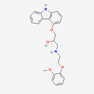 Carvedilol