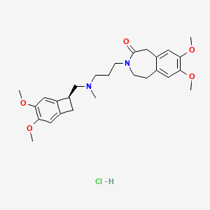 Ivabradine HCl