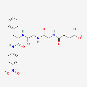 Chymotrypsin