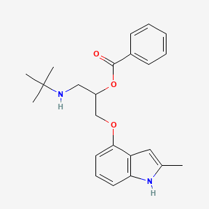 Bopindolol