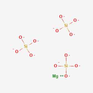 Magnesium Trisilicate