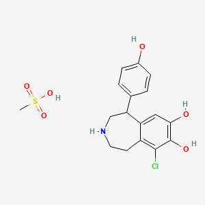 Fenoldopam (mesylate)