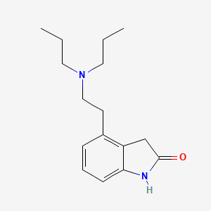 Ropinirole