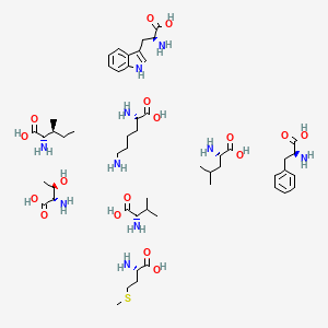 Amino Acids, Essential