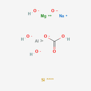 Aluminum Hydroxide mixture with Magnesium Carbonate