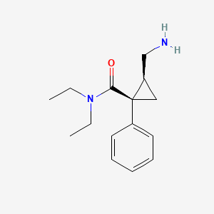 Milnacipran