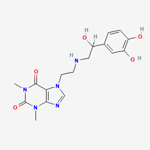 Theodrenaline