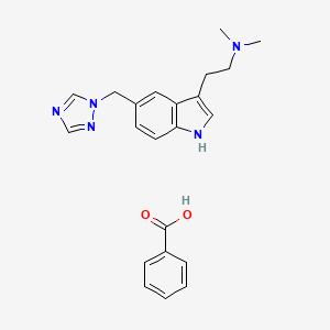 rizatriptan, benzoate