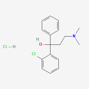 Clofedanol