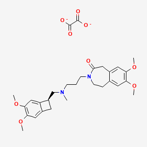 Ivabradine Oxalate