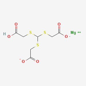Ritiometan Magnesium