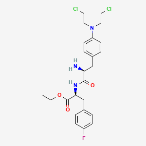 Melphalan Flufenamide