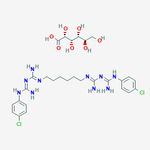 Chlohexidine Gluconate