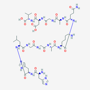 Fibrinogen