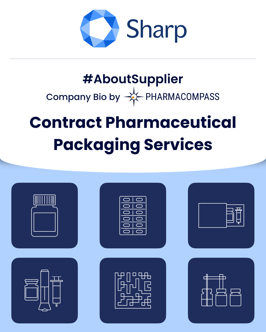 Sharp | Pharmaceutical Packaging | Contract  Packaging