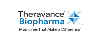 Theravance Biopharma