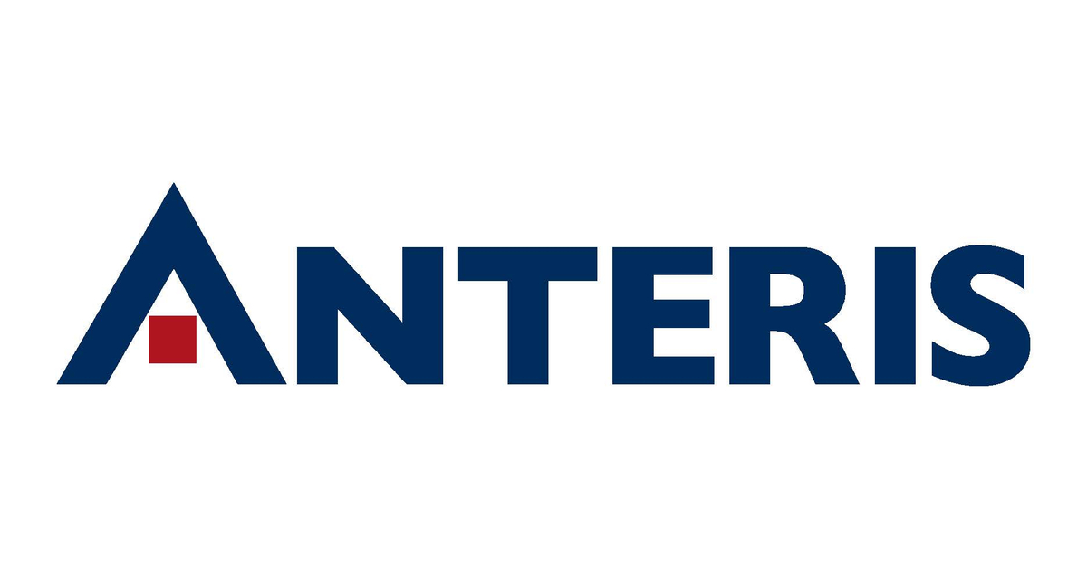Anteris Technologies